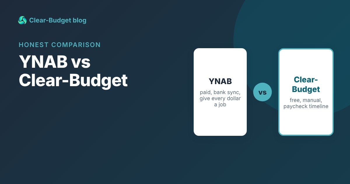 Title graphic reading YNAB vs Clear-Budget with two neutral comparison cards